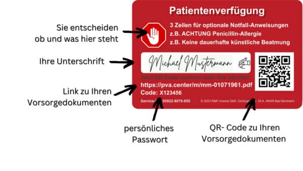 Patientenverfügung-Ausweis Scheckkarte Rückseite beschriftet